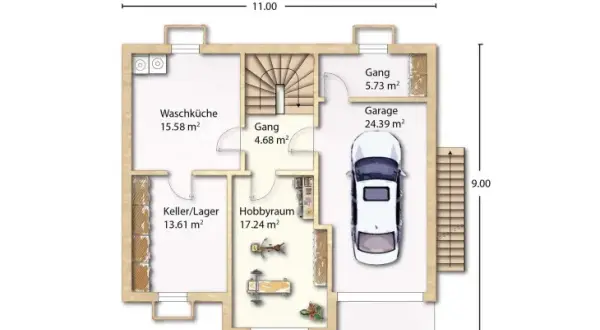 Vielfältige grundrisse für einfamilienhaus mit keller und garage entdecken