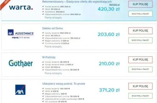 Jakie ubezpieczenie w góry na Słowację, aby uniknąć wysokich kosztów?