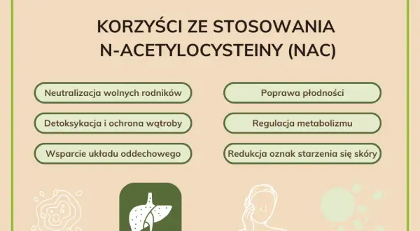 NAC suplement: Co to jest? Działanie, korzyści, dawkowanie