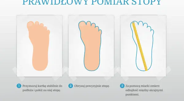 Instrukcja pomiaru stopy: przyłóż stopę do kartki, obrysuj ją, a następnie zmierz długość. Pomoże to dobrać odpowiedni rozmiar obuwia, np. Rieker.