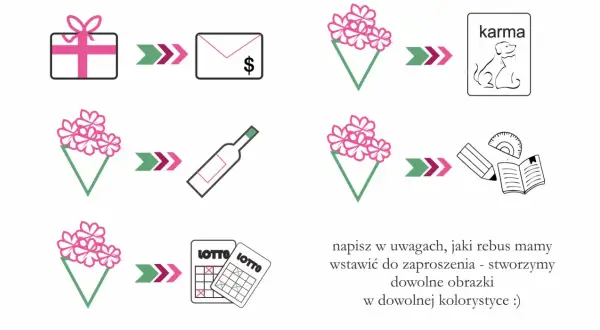 Pomysły na śmieszne teksty do zaproszenia na imprezę: prezent, koperta z kasą, bukiet, butelka, karma, książka, lotto. Stwórz własny rebus!