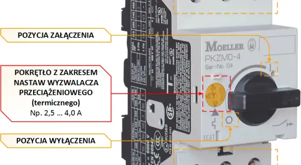 Jakie bezpieczniki do siły wybrać, aby uniknąć zagrożeń elektrycznych?