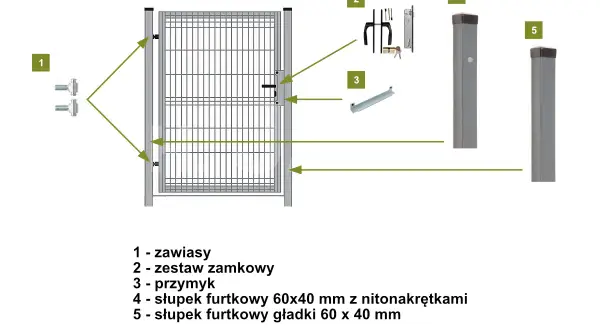 Schemat montażu furtki: zawiasy, zamek, przymyk i słupki. Elementy do zamykania furtki.