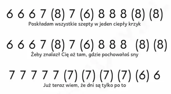 Zagraj zawsze tam gdzie ty na ukulele – chwyty i akordy krok po kroku