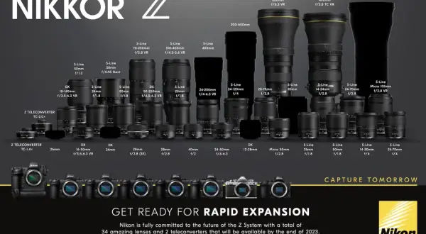 Nikon Z roadmap: una vasta gamma di obiettivi e teleobiettivi per espandere il tuo sistema fotografico.