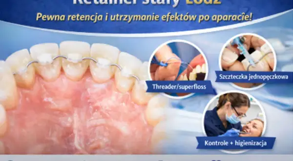 Retainer stały to pewna retencja zębów po leczeniu ortodontycznym. Pokazano higienę z użyciem nici dentystycznej i szczoteczki jednopęczkowej.
