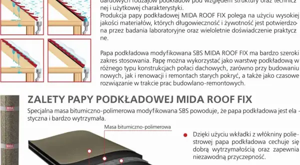Papa podkładowa MIDA ROOF FIX to innowacyjne rozwiązanie chroniące dach przed przeciekami. Warstwa podkładowa zapewnia wytrzymałość i przyczepność.
