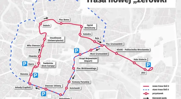 Mapa nowej trasy tramwaju 0 we Wrocławiu, pokazująca przystanki i kierunek jazdy.