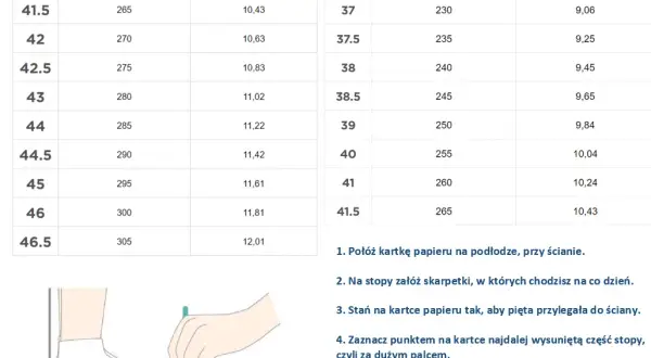 Waga butów narciarskich: Jak wybrać idealne dla siebie?