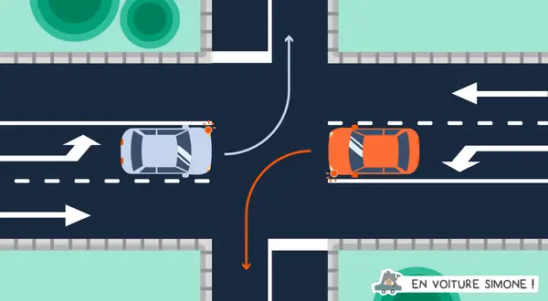 Un carrefour à l'indonésienne avec deux voitures, une bleue et une orange, naviguant dans des directions opposées.