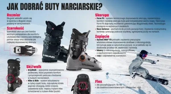 Jak dobrać buty narciarskie dla dziecka? Praktyczny poradnik