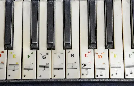Keyboard dla początkujących: Jak podpisać nuty i grać łatwiej?