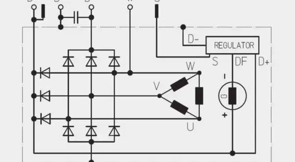 Schemat elektryczny alternatora Bosch z diodami, regulatorem i uzwojeniem trójkątnym.