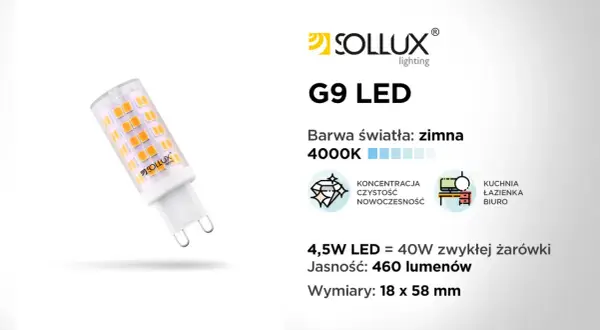 Żarówka LED czy zwykła: Która jest tańsza i bardziej efektywna?