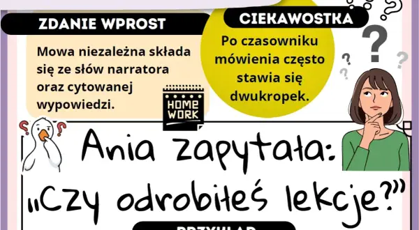 Budowa mowy niezależnej: zdanie wprost i ciekawostka o dwukropku. Przykład: Ania zapytała: "Czy odrobiłeś lekcje?".
