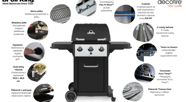 Broil King: Grill gazowy premium? Poznaj sekrety i wybierz!