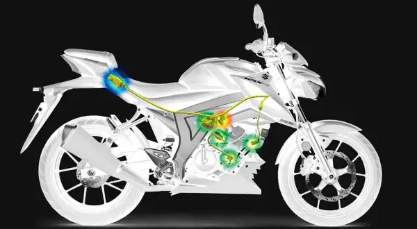Jakie przebiegi wytrzymują silniki motocyklowe 125? Odkryj prawdę o ich trwałości