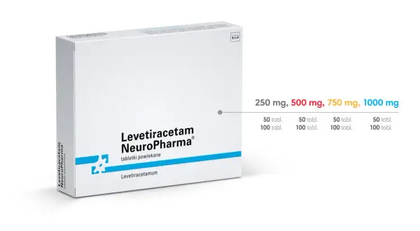 Opakowanie leku Levetiracetam NeuroPharma w tabletkach powlekanych, dostępne w dawkach 250 mg, 500 mg, 750 mg i 1000 mg.
