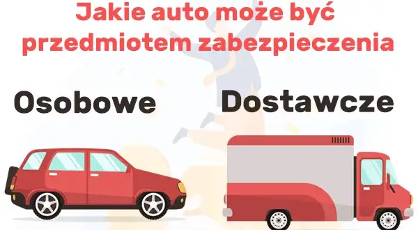 Pożyczka pod zastaw auta: Jeździj dalej! Warunki, koszty, ryzyka