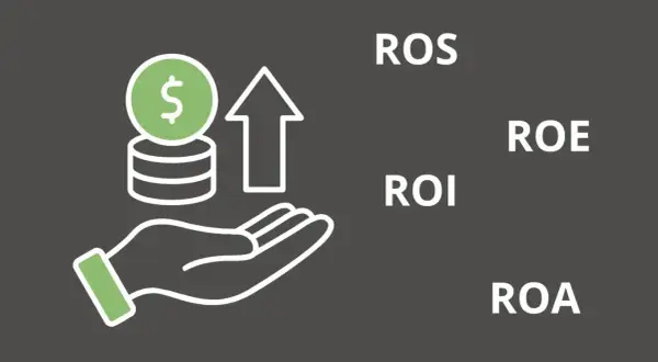 Grafika symbolizuje wzrost rentowności kapitału własnego (ROE) i innych wskaźników finansowych, takich jak ROI, ROS, ROA.