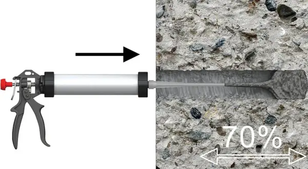 Pistolet do kotwy chemicznej aplikuje masę do otworu w betonie.