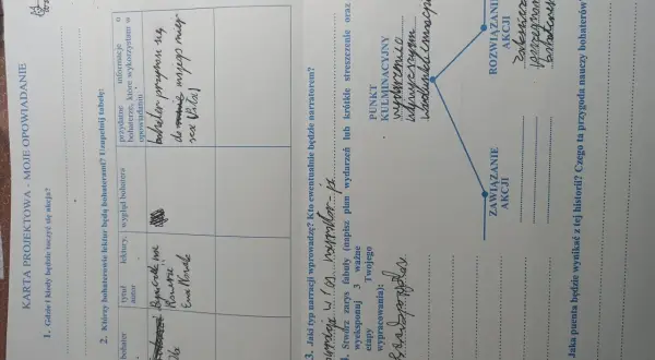 Streszczenie lektury "Pajączek na rowerze" - bohaterowie, fabuła i nauka.
