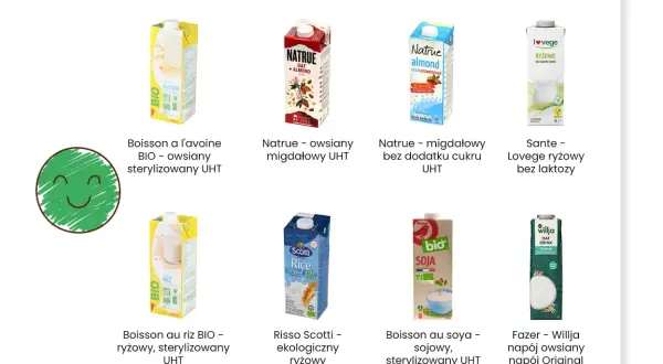 Jakie mleko wegańskie do kawy? Ranking i sekrety idealnej pianki