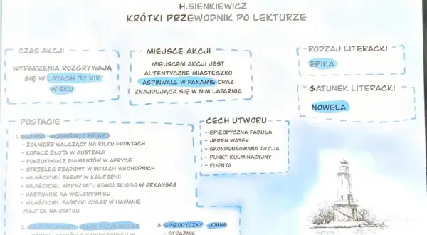 Latarnik to epika, nowela H. Sienkiewicza. Skawiński, polski latarnik, przeżywa losy w Panamie.