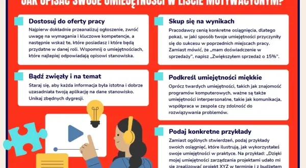 Słowa Motywacji w Pracy: Gotowe Zwroty i Techniki (Jak Pisać?)