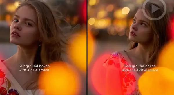 Split image shows a woman's portrait with and without foreground bokeh. The left side features bokeh with an APD element, while the right side shows bokeh without it, highlighting the effect of bokeh lenses.