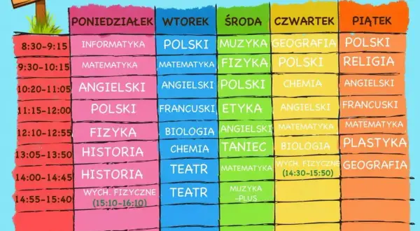 Plan lekcji klasy 7: informatyka, matematyka, angielski, polski, fizyka, historia, wychowanie fizyczne, muzyka, religia, geografia, plastyka, etyka, taniec, chemia, biologia, francuski.