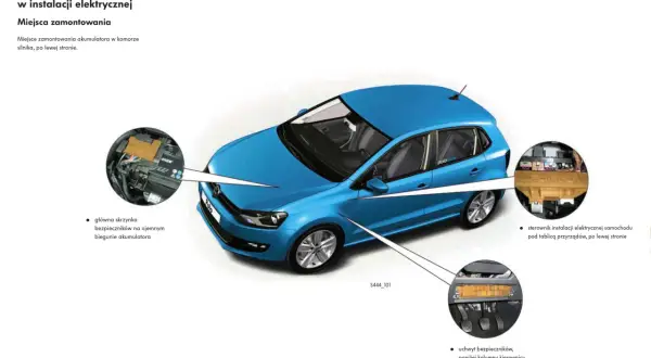 Schemat instalacji elektrycznej VW Polo: skrzynka bezpieczników przy akumulatorze, pod deską rozdzielczą i przy kolumnie kierownicy.