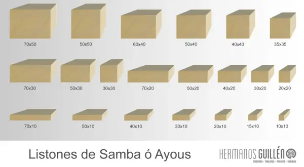 Listones de madera samba, con diferentes medidas, perfectos para tus proyectos.