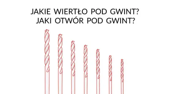 Wiertło pod gwint M6? Sprawdź 5,0 mm i 3 błędy do uniknięcia