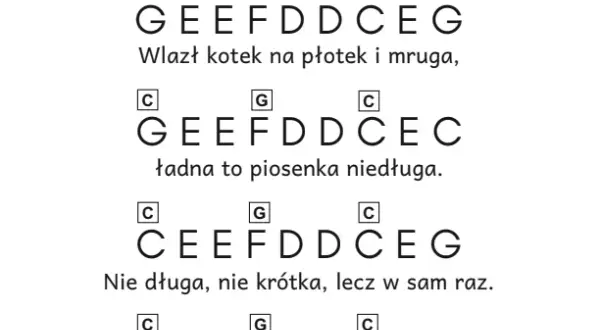 Proste chwyty na gitarę do wlazł kotek na płotek – zagraj łatwo