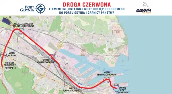 Droga czerwona, kluczowa dla dostępu do Portu Gdynia, łączy węzły: Dolina Logistyczna, Morska, Kwiatkowskiego, Terminal Promowy i Port Zewnętrzny.