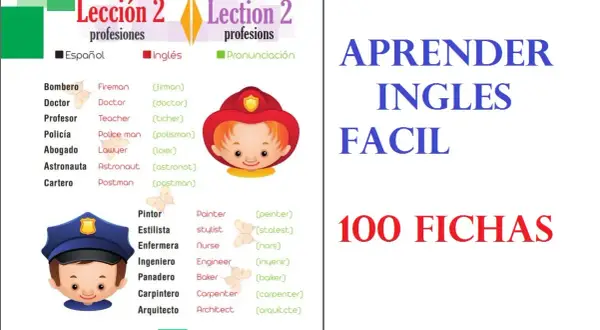 Fichas de inglés para primaria: Lección 2 de profesiones. Aprende vocabulario fácil con 100 fichas.