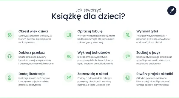Jak napisać książkę dla dzieci? Poradnik krok po kroku: określ wiek, opracuj fabułę, wymyśl tytuł, dobierz przekaz, wykreuj bohaterów, zadbaj o język, dodaj ilustracje, zatroszcz się o skład i stwórz okładkę.