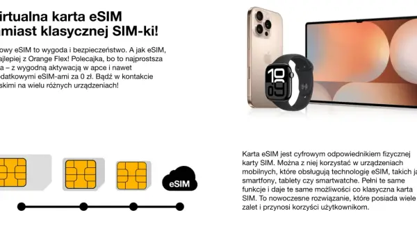 Złota karta eSIM na tle iPhone'a, Apple Watch i tabletu. Cyfrowa karta eSIM to wygoda i bezpieczeństwo.