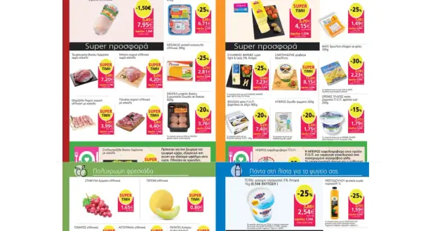Czy w Grecji jest drogo? Sprawdź ceny greckich produktów, mięsa, serów i owoców. Promocje na greckie specjały!