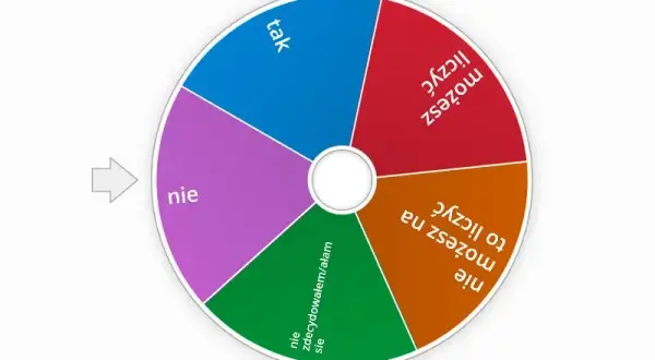 Tak nie losuj: Jak skutecznie losować odpowiedzi na pytania tak lub nie?