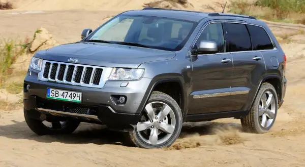 Jakie jest spalanie Jeep Cherokee? Opinie i zużycie paliwa modelu Grand Cherokee