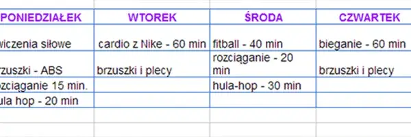 Ile razy w tygodniu ćwiczyć? Odkryj swój idealny plan!