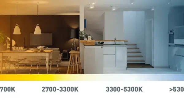 The image shows a split view of a home interior, illustrating different Kelvin (K) lighting temperatures. What does K mean in lighting? It's a measure of color temperature, from warm yellow (<2700K) to cool blue (>5300K).