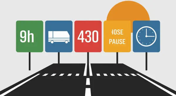 Tableau temps de conduite poids lourd : 9h, camion, 430km, pause, horloge.