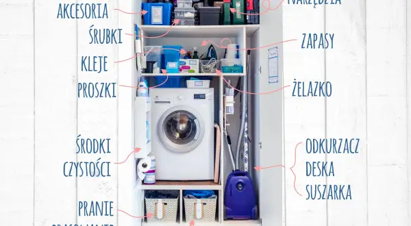 Szafka gospodarcza: Odkurzacz, mop, deska. Genialne patenty!