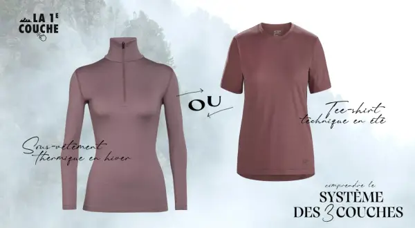 Sous-vêtement thermique ou tee-shirt technique : la première couche essentielle du système des 3 couches.