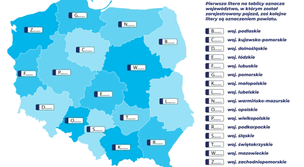 Mapa Polski z literami oznaczającymi województwa, które odpowiadają pierwszym literom na tablicach rejestracyjnych.