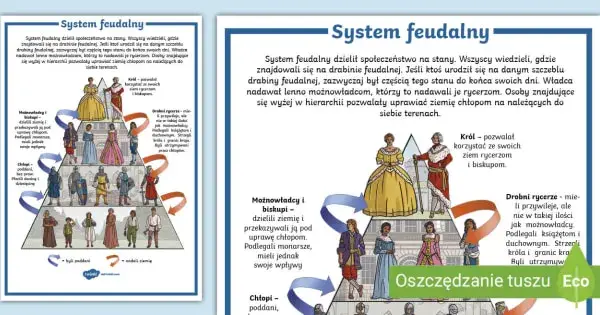 Renta feudalna - co to jest i jakie ma znaczenie w historii?