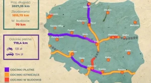 Ile km autostrad jest w Polsce? Zaskakujące fakty i plany rozwoju!